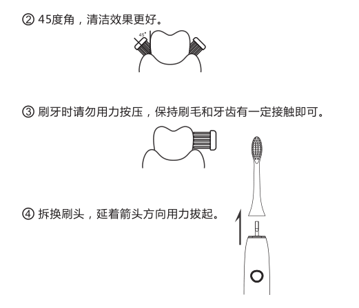 刷牙注意事项