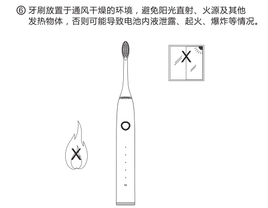 刷牙注意事项